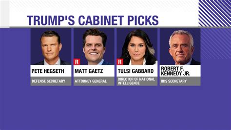 Will Trumps Cabinet Picks Get Through Confirmation Cnn Politics