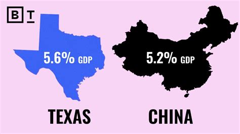 Why Florida And Texas Are Booming And Ny And California Are Not