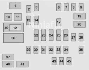 Gmc Sierra Fuse Box Diagram And Location Ninja Fix