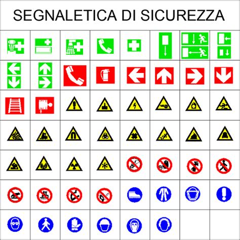 Segnaletica Di Sicurezza Luoghi Di Lavoro Ecco I Nuovi Segnali Nella