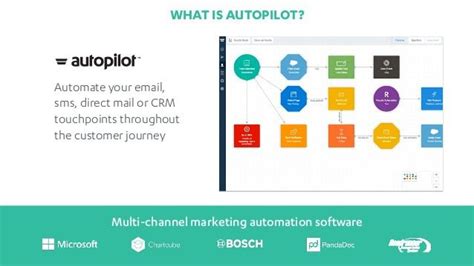 Looking For An Easy To Use Marketing Automation Tool