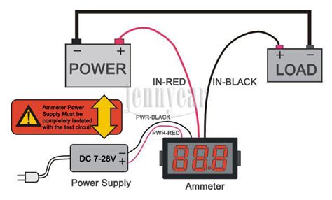 Ammeter In A Circuit Diagram