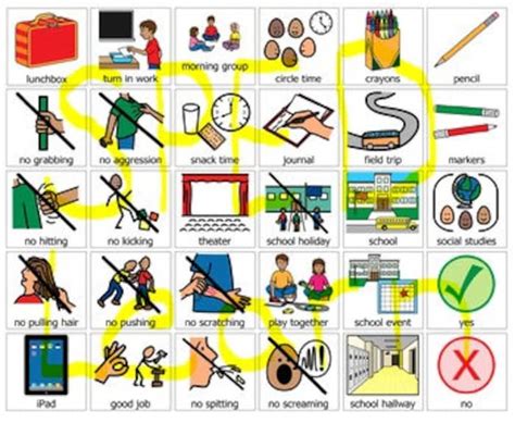 School Pec Symbols 120 Communication System Boardmaker Pcs Etsy