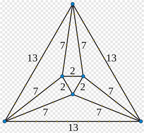 Point Planar Graph Regular Graph Platonic Graph Triangle Png PNGEgg