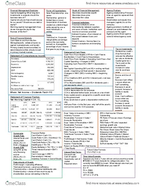 FIN 300 Final FIN300 FINAL EXAM CRIB SHEET OneClass