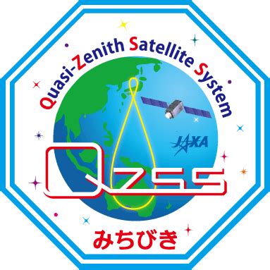 JAXA | Mission Logo / Nickname