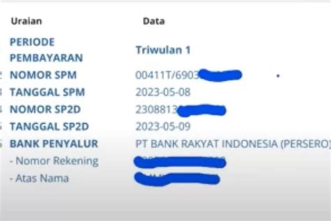 Alhamdulilah Perubahan Status Info Gtk Kode Tunjangan Sertifikasi