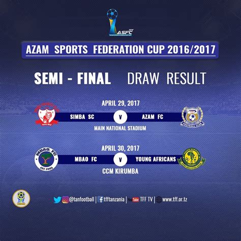 Tff Yatoa Ratiba Ya Nusu Fainali Ya Azam Sports Federation Cup