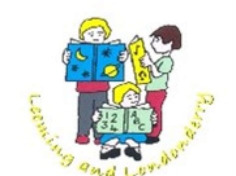 Leeming And Londonderry Community Primary School Our Curriculum