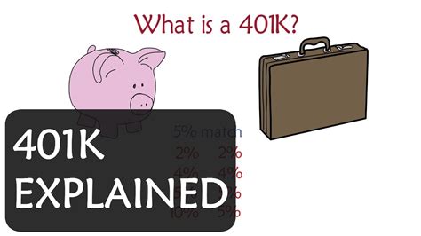 What Is A 401k Youtube