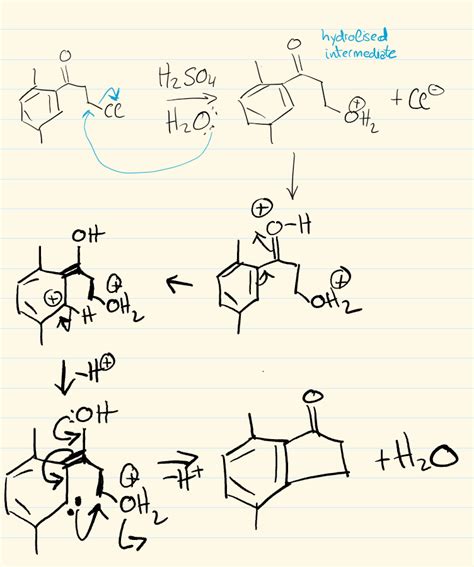 organic chemistry - Is this a plausible reaction mechanism? (H2SO4 cyclization after Friedel ...