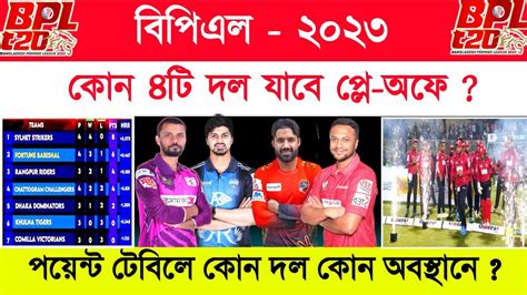 পয়েন্ট টেবিলে এসেছে বড় চমক Bpl 2023 Point Table Bpl 2023 Today