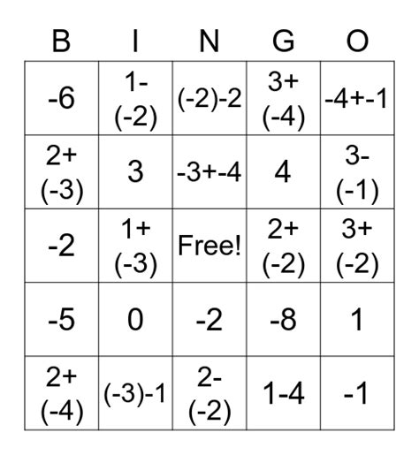 Add And Subtract Integers Bingo Card