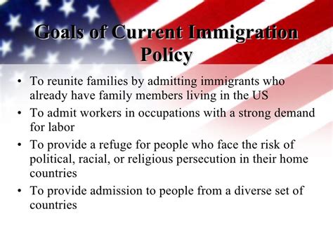 History Of Us Immigration Policy