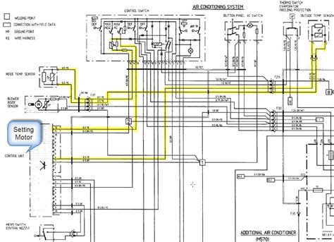 A Comprehensive Wiring Diagram For Porsche 968