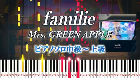 Familie Mrs Green Apple Honda Freedcm