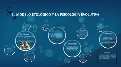 EL MODELO ETOLÓGICO Y LA PSICOLOGÍA EVOLUTIVA by Shivani López W on Prezi