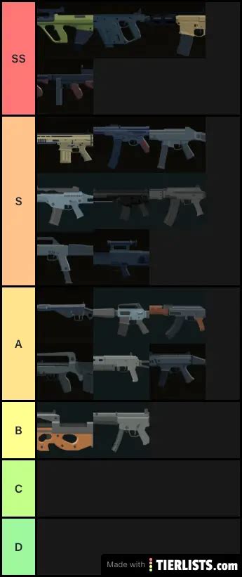 Bad business weapons Tier List - TierLists.com