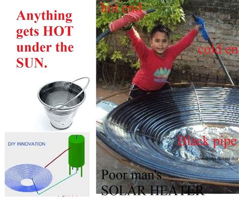 Diy Passive Solar Water Heater Instructables