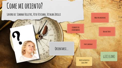 Orientamento E Punti Cardinali By Vitalba Zerilli On Prezi