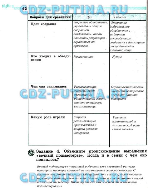 История 6 Класс Учебник Агибалова Гдз Ответы Лучшая Фото Подборка