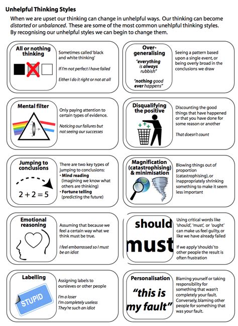 Unhelpful Thinking Styles Pdf Therapist Aid