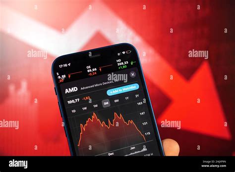 Amd Logo Design Hi Res Stock Photography And Images Alamy