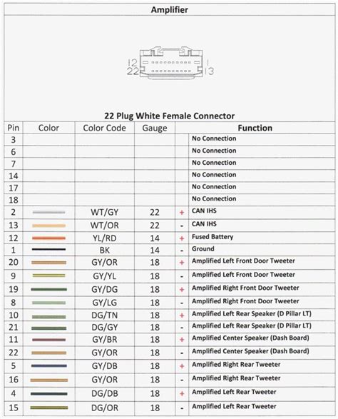 Unique 2005 Dodge Ram Stereo Wiring Diagram Wiring Diagram Image