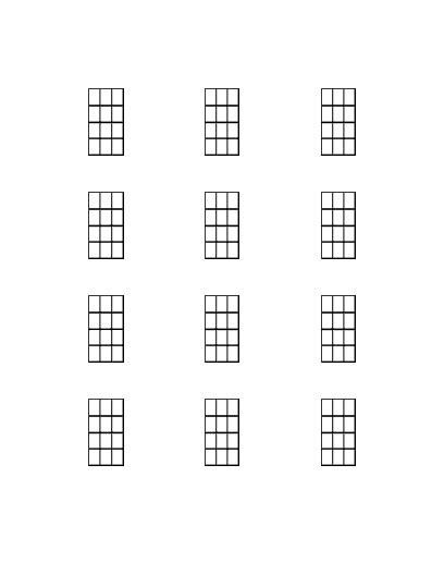 Ukulele Chord Diagrams