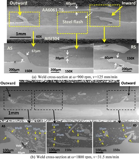 SEM Micro Graph Of Weld Cross Section Of A Best Weld Where Larger