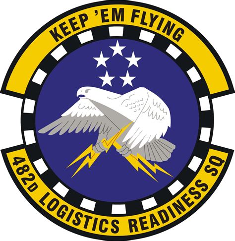 482 Logistics Readiness Squadron AFRC Air Force Historical Research