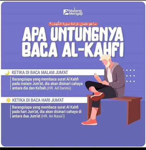 Bacaan Surat Al Kahfi Jumat Koleksi Gambar