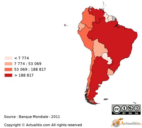 Contaminacion En America Latina