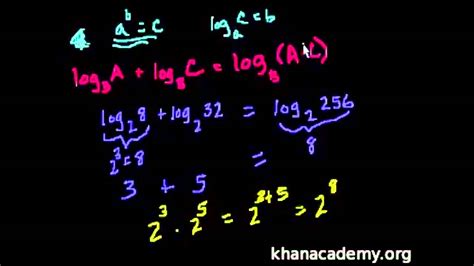 Introducción A Las Propiedades De Los Logaritmos Youtube