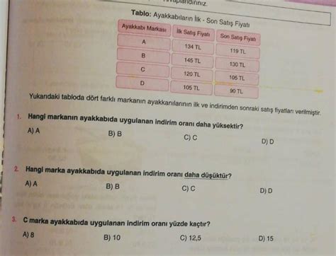 Arkada Lar Yard Mc Olur Musunuzb T N Sorular I In Emin Cevaplar