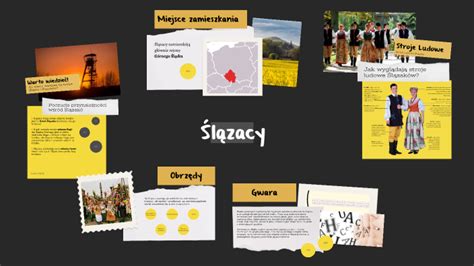 Społeczności etniczne w Polsce by Laura Ficek on Prezi