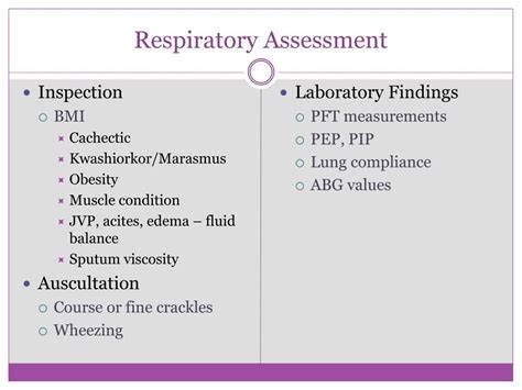 Ppt Nutritional Assessment Of Patients With Respiratory Disease Powerpoint Presentation Id