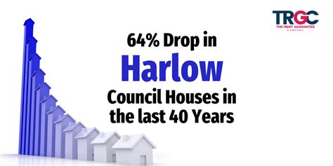 Harlow Council Houses 64 Drop In The Last 40 Years TRGC