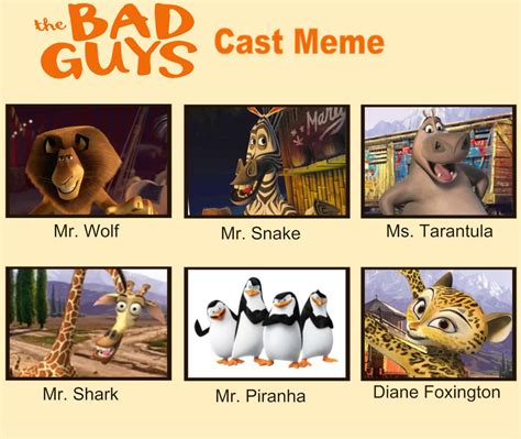 The Bad Guys cast meme with Madagascar characters by MeatBallGaming on ...