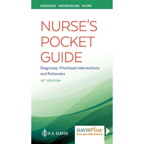 Nurse S Pocket Guide Diagnoses Prioritized Interventions And