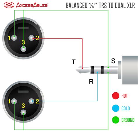 Axcessables Trs18 Dxlr402m ⅛ 35mm Stereo Minijack Trs To Dual Xlr M