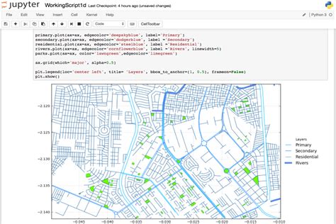 Introduction To Spatial Analysis In Python With Geopandas Hot Sex Picture