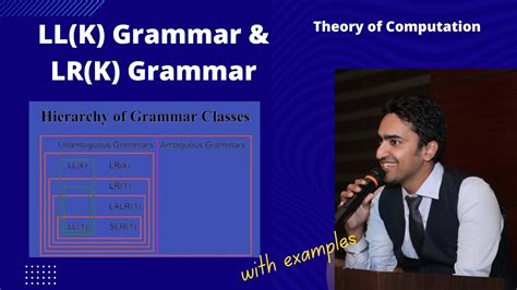 LL(K) AND LR(K) GRAMMAR|| Properties of LR(K) Grammar|| Explanation ...