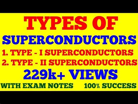 TYPES OF SUPERCONDUCTORS TYPE I TYPE II SUPERCONDUCTORS WITH