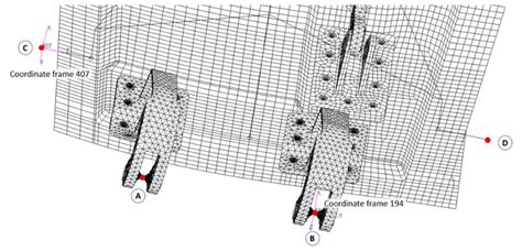 Mlg Constrain Points And Their Output Coordinate Frames Download