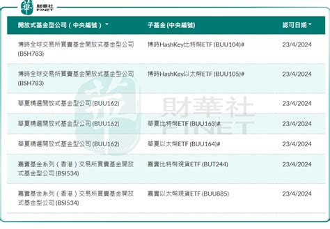 全港沸腾！香港昨日迈出史诗级一步