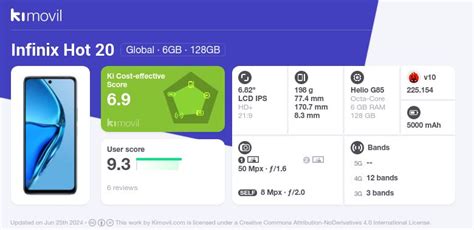 Infinix Hot Precio características y donde comprar