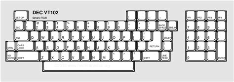 Computer Keyboard Layout