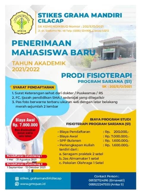 S Fisioterapi Stikes Graha Mandiri Cilacap