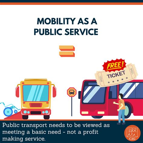 Sustainable Transport Mobility As Service CAG